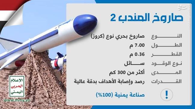 ارتش یمن، سومین نیروی مجهز به موشک بالستیک ضد کشتی در جهان/ یادآوری روز کابوس‌وار ناوشکن‌های Arleigh burke نیروی دریایی امریکا در ساحل یمن +تصاویر