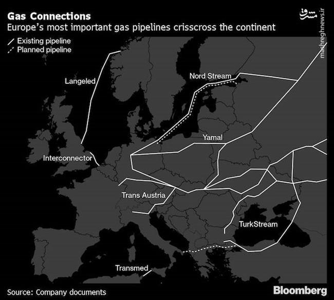 چرا کار اروپای مدرن به جمع آوری هیزم کشیده شد؟ / تهدید مسکو جدی است؛ تحریم‌ها برداشته نشود خبری از ارسال گاز نیست +نقشه و تصاویر