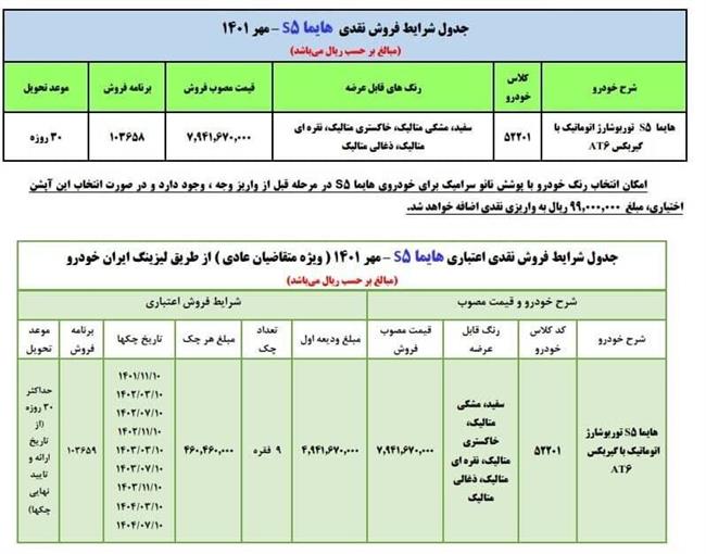 آغاز فروش قسطی یک خودروی ایران خودرو از فردا ؛ مبلغ ودیعه چقدر است؟