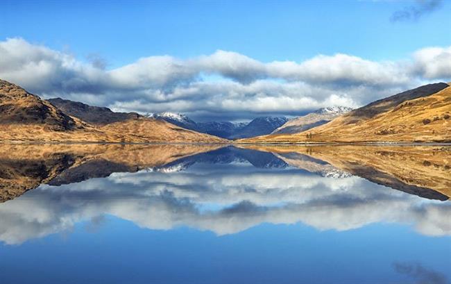 Loch Arklet