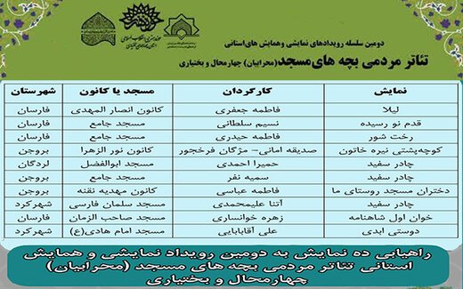 10 نمایش به رویداد تئاتر مردمی بچه‌های مسجد چهارمحال و بختیاری راه یافتند