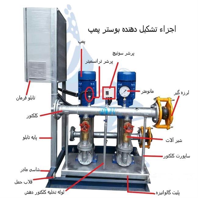 بوستر پمپ چیست؟