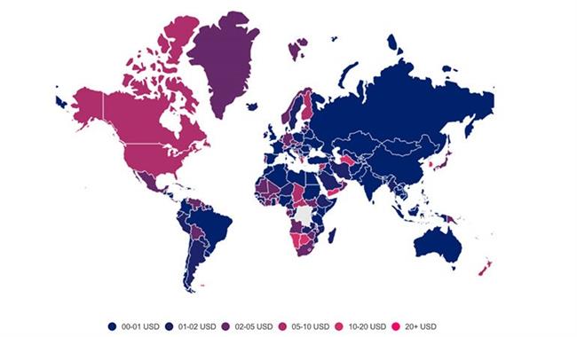 میانگین قیمت یک گیگابایت داده تلفن همراه