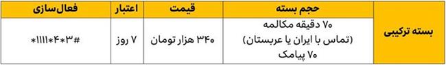 تعرفه حج 1402 ؛ ایرانسل