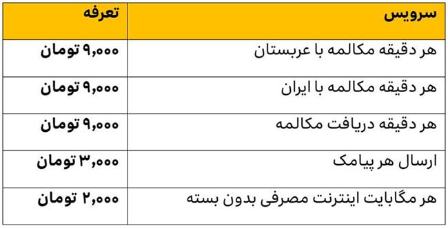 تعرفه حج 1402 ؛ ایرانسل