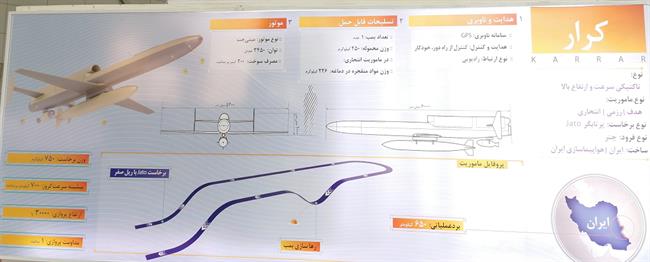 تحول مهم «کرّار» در عملیات‌های غافلگیرانه با رسیدن به ارتفاع 14 کیلومتری/ استقبال موشک‌های کروز ایرانی از تست موفق یک پهپاد خاص +عکس