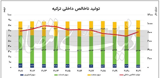 p06 copy