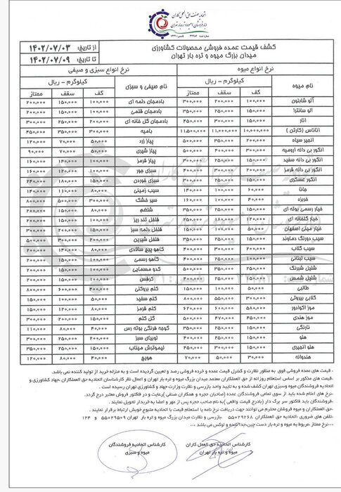 قیمت انواع میوه و صیفی هفته اول پاییز اعلام شد ؛ جدیدترین قیمت موز، سیب، خیار، هلو، انجیر و انگور
