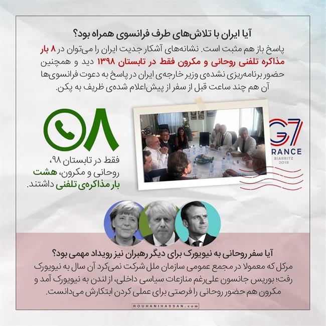 روحانی آماده ریسک برای دیدار با ترامپ بود یا واهمه داشت؟ /راز 8 بار گفتگوی تلفنی روحانی و مکرون در تابستان 98 /روحانی گفته بود آماده ام قربانی شوم