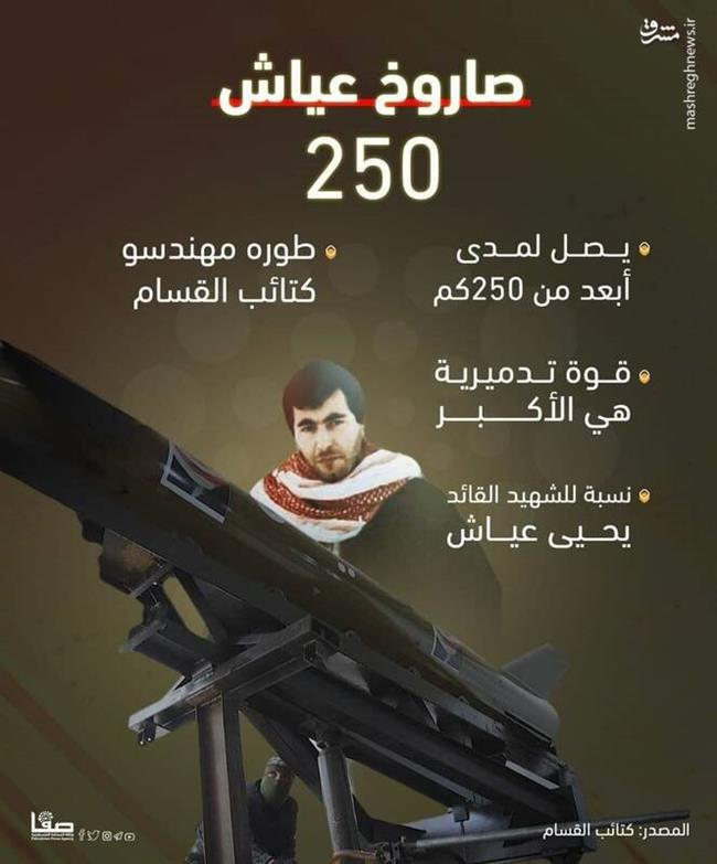 عیاش250؛ موشکی که تمام جمعیت اسرائیل را به پناهگاه خواهد فرستاد/ آشنایی با موشک پرچمدار زرادخانه مقاومت فلسطین +عکس و فیلم
