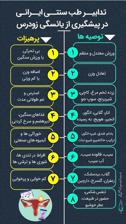 اینفوگرافی طب سنتی ایرانی در مقابله با یائسگی زودرس