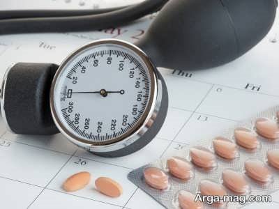 شناخت کاربردها و اطلاعات دارویی قرص ناتریلیکس