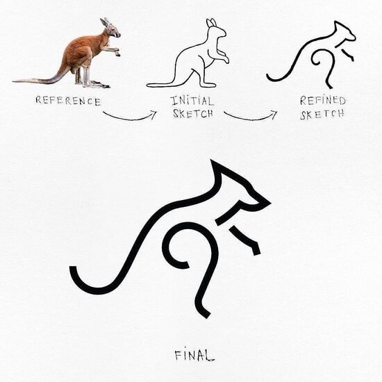 لوگوهای خلاقانه حیوانات