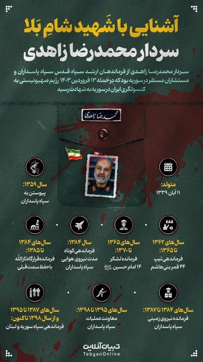 سردار زاهدی؛ شهید شامِ بَلا /نگاهی به مسئولیت های مهم فرماندهِ شهید شده در حمله اسرائیل به کنسولگری ایران در سوریه