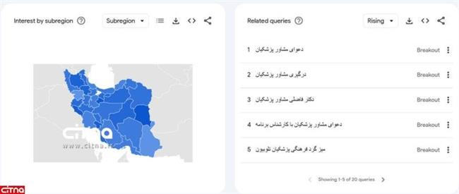 مسعود پزشکیان همچنان ترند گوگل است /کدام استان ها بیشترین سرچ درباره فاضلی را داشته اند؟ /جلیلی و شهاب اسفندیاری بهم رسیدند +نمودار