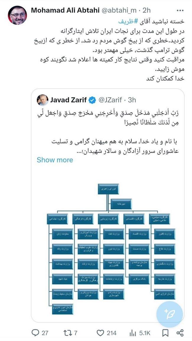 هشدار معنادار ابطحی به ظریف/ مراقبت کنید وقتی نتایج کار کمیته ها اعلام شد نگویند کوه موش زایید