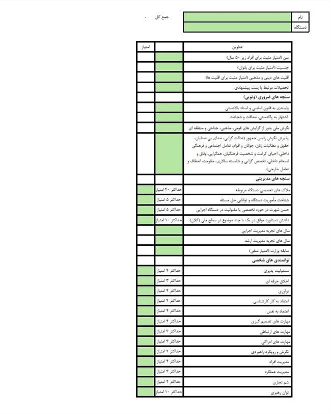 متن کامل شیوه‌نامه کمیته‌های انتخاب وزرای هیات دولت چهاردهم