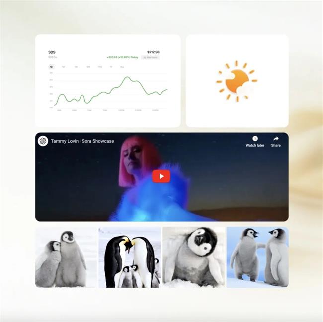 قابلیت visual answers در موتور جست‌وجوی SearchGPT