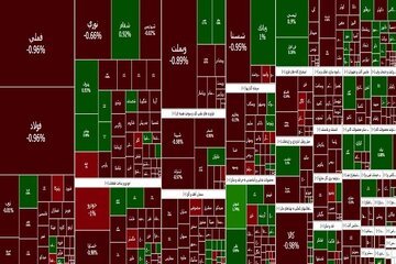برگ ریزان بورس؛ شاخص کل بورس به زیر 2 میلیون سقوط کرد