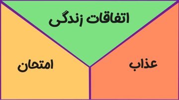 ببینید ؛ وقتی فرزندی را در تصادف از دست می‌دهیم