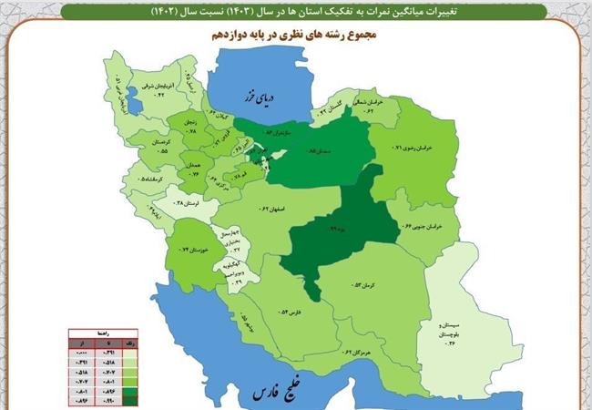 فاجعه‌ای که با معدل 10.98 دانش‌آموزان آشکار شد