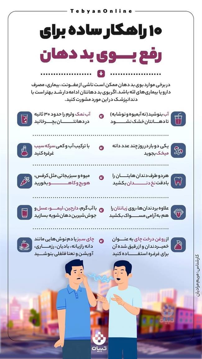 10 راهکار ساده برای رفع بوی بد دهان