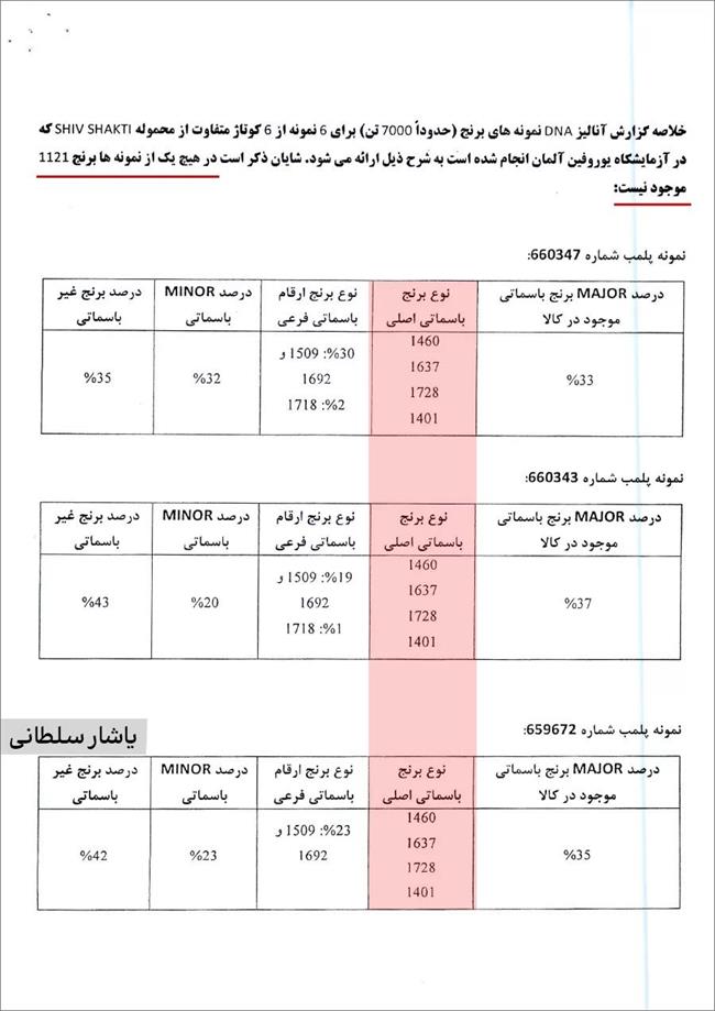 نمونه جواب آزمایشگاه eurofine در آلمان