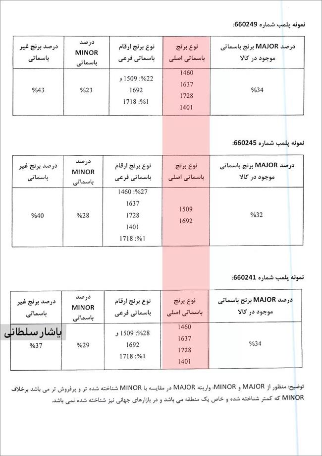 نمونه جواب آزمایشگاه eurofine در آلمان