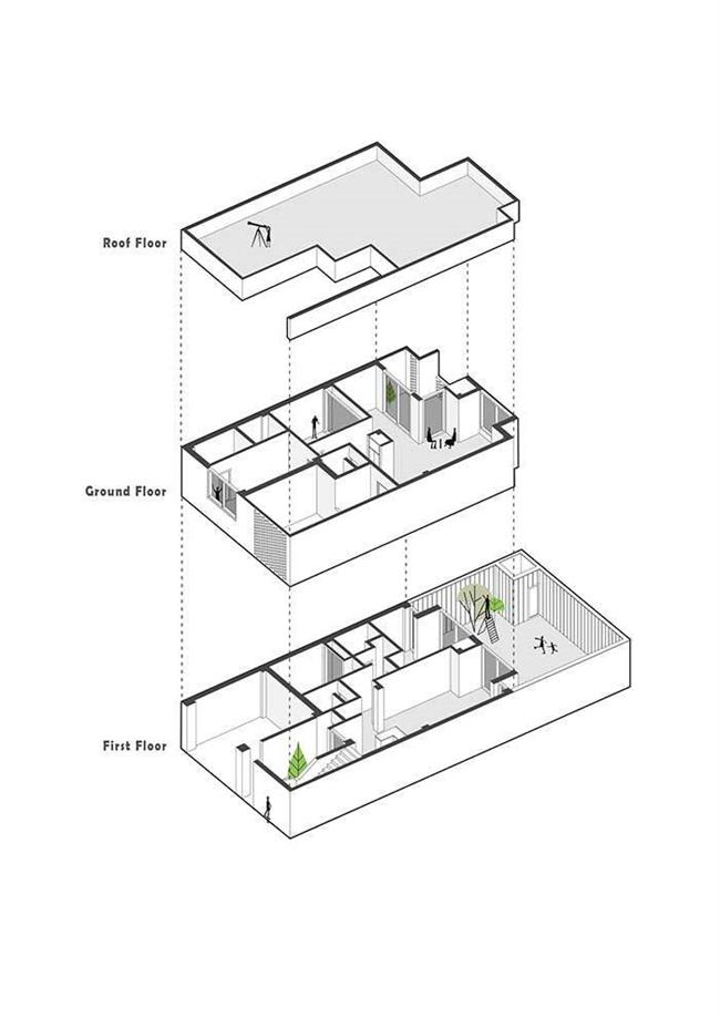 معماری خانه حیاط شمالی