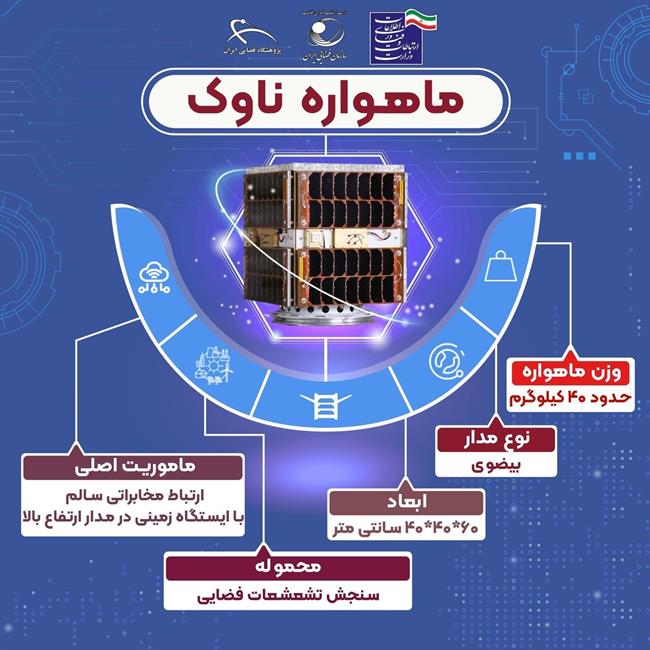 مشخصات سه ماهواره پیشرفته ایرانی / عکس