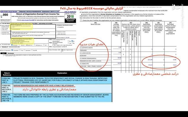 احیای ابزار عملیات ترکیبی علیه ایران در وزارت خارجه آمریکا/ شبکه تامین مالی ارتش سایبری براندازان توسط ترامپ احیا می‌شود؟