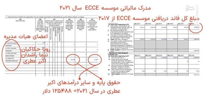 احیای ابزار عملیات ترکیبی علیه ایران در وزارت خارجه آمریکا/ شبکه تامین مالی ارتش سایبری براندازان توسط ترامپ احیا می‌شود؟