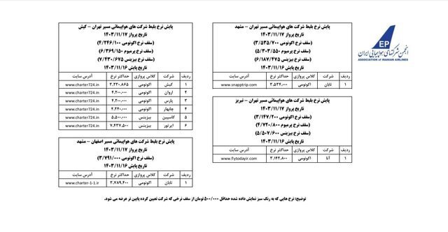 آخرین نرخ پروازهای داخلی تا 20 بهمن اعلام شد + جدول قیمت مسیرهای پرتردد را ببینید