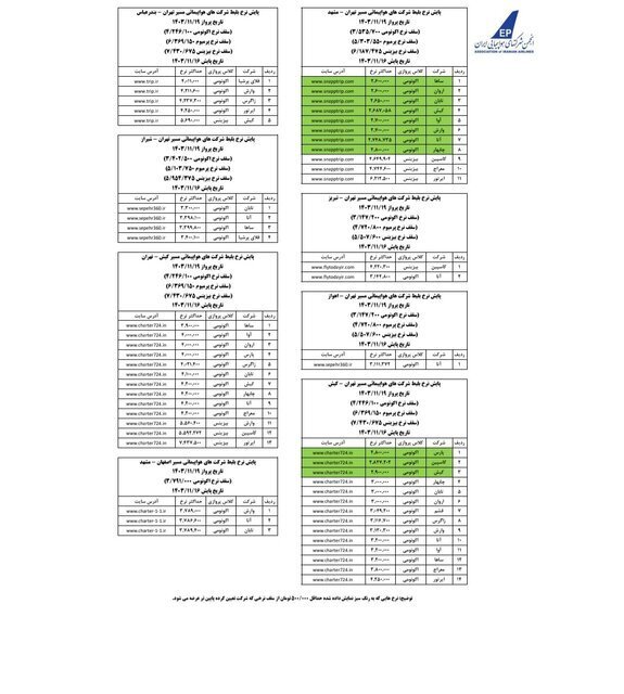 آخرین نرخ پروازهای داخلی تا 20 بهمن اعلام شد + جدول قیمت مسیرهای پرتردد را ببینید