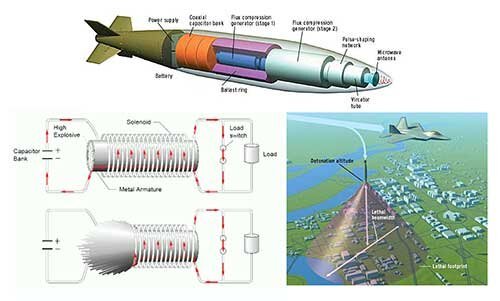 بمب الکترومغناطیسی چیست و چه می‌کند؟
