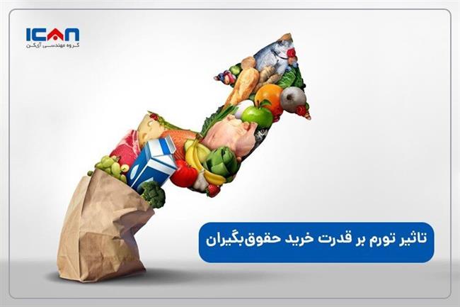 مقایسه حقوق 1404 با سال قبل 1403؛ چقدر از تورم جلوتر هستیم؟