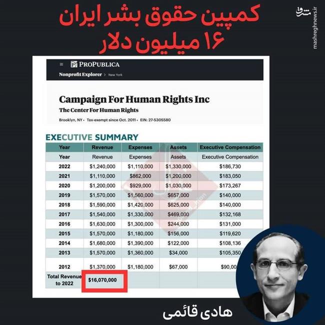 عدو شود سبب خیر/ ترامپ جیره کدام معارضان ضدانقلاب را قطع کرد؟