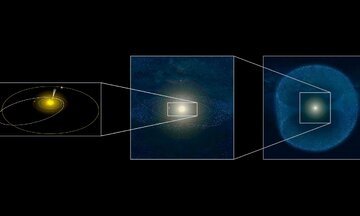 کشف یک ساختار مارپیچی شگفت‌انگیز در حاشیه منظومه شمسی