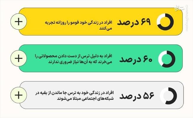 پشت پرده یک جریان مسموم؛ تقاطع کلاهبرداران و هتاکان اهلبیت در لسانجلس/ حمایت یک مفسد اقتصادی از موزیک جدید ساسی مانکن/ هنجره شیطانی که فقط برای ابتذال و توهین به مقدسات میخواند