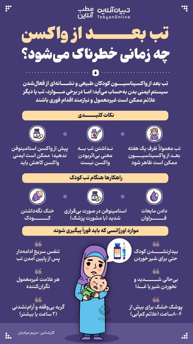 تب بعد از واکسن چه زمانی خطرناک می‌شود؟(اینفوگرافی)
