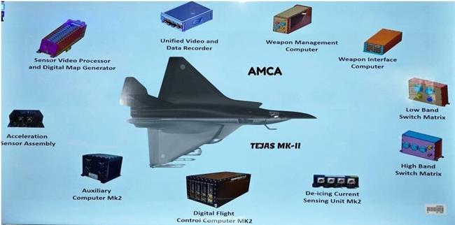 از F-22 تا J-20: نگاهی به جنگندههای پیشرفته جهان و آینده نبردهای هوایی/ راهکار بهینه برای نوسازی ناوگان هوایی در عصر تحریمها چیست؟ +عکس و فیلم