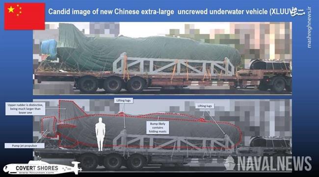 رونمایی از کابوس جدید نیروی دریایی آمریکا در آبهای چین/ کار ناوگروه‌های آمریکایی برای دفاع از تایوان دشوارتر می‌شود +تصاویر