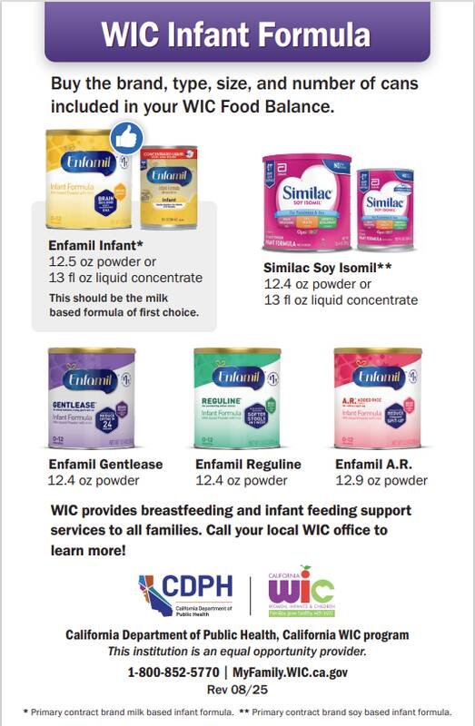 گرسنگی ملت مهم نیست، سر رییسجمهور سلامت!/ معضل بزرگ سیرکردن شکم در «ابرقدرت» دنیا+عکس