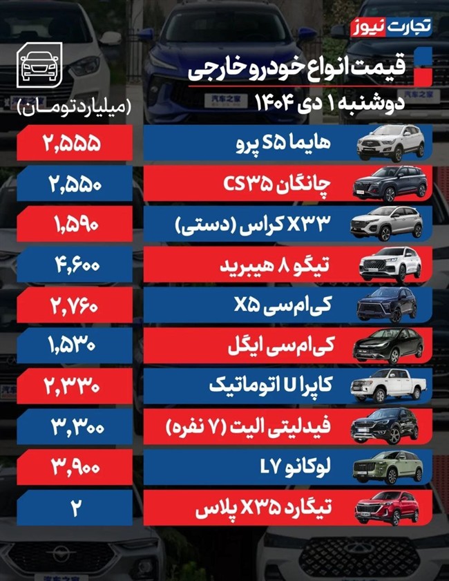 قیمت خودرو امروز 1 دی ماه