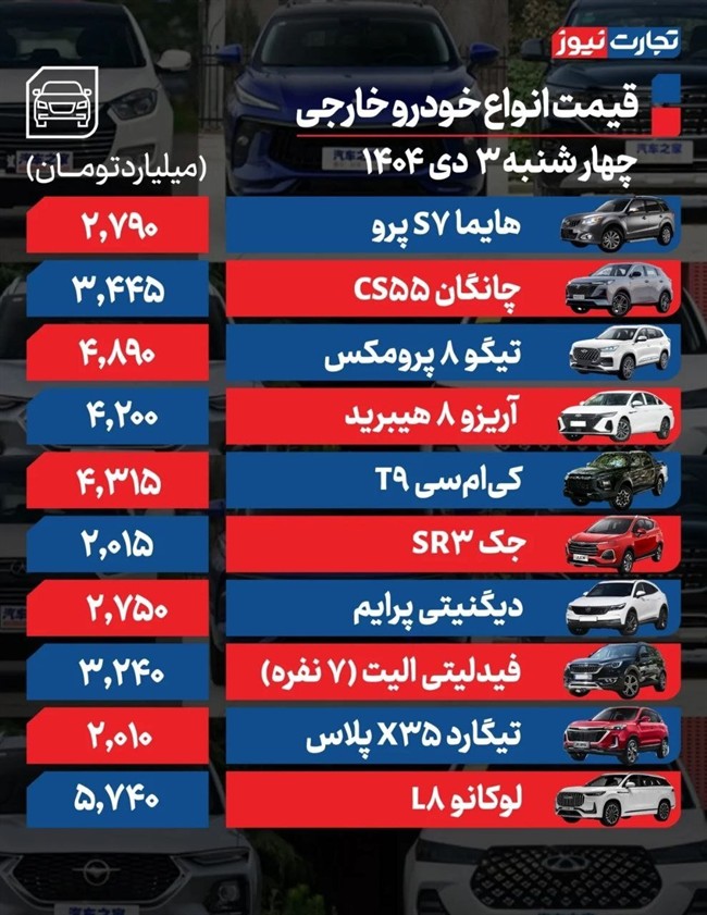 قیمت خودرو امروز ۳ دی ۱۴۰۴