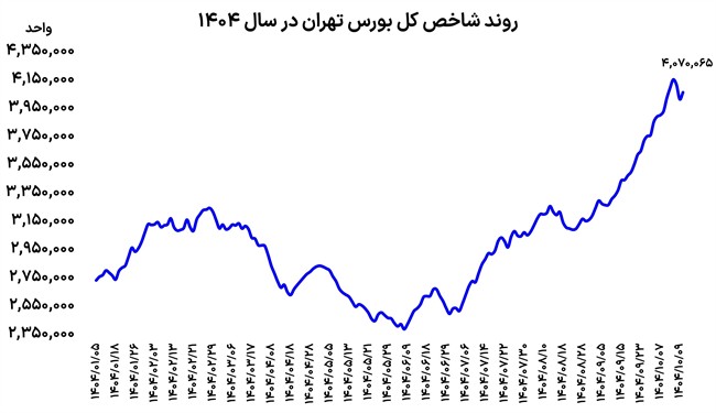 IMG_20251231_152513_001