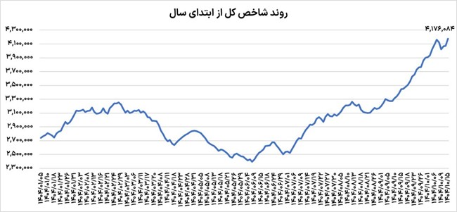 IMG_20260105_144200_392