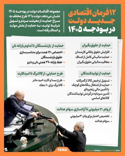 اینفوگرافیک/ 12 فرمان اقتصادی جدید دولت در بودجه 1405