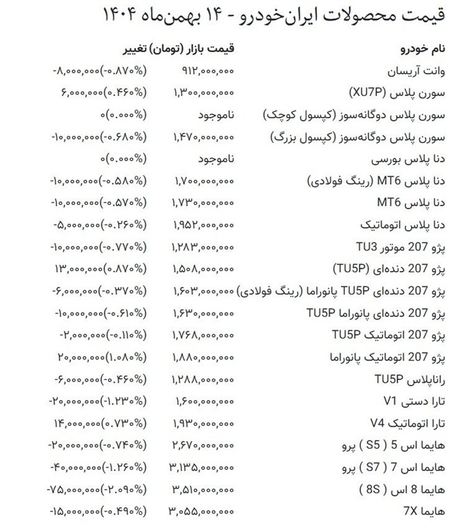 تصویر صفحه 2026-02-04 020043