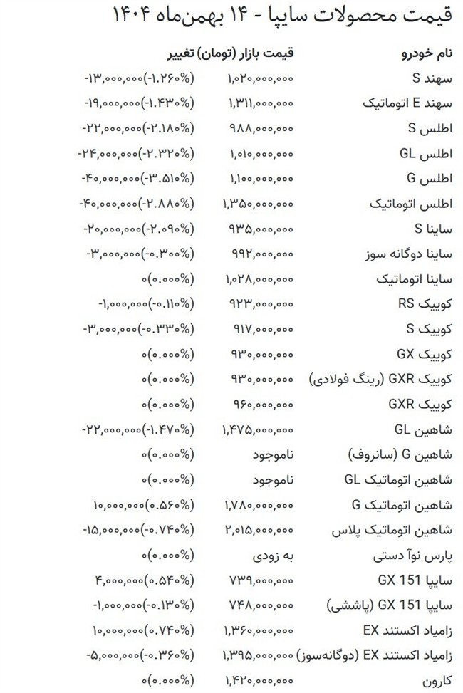 تصویر صفحه 2026-02-04 021333